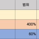 삼현유통 이미지