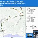 경북 문경 주흘산 (주차장-제1관문-여궁폭포-주봉-영봉-꽃밭서들-혜국사-여궁폭포-주차장) gpx [참고용] 이미지