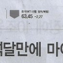 소매나라