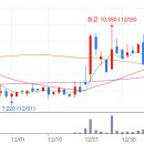 그린오토 이미지