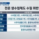 RE:'수질 부적합' 판정받은 생수들 & 마셔도 되는 생수 참고 리스트.txt 이미지