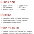 합덕인더스파크 이미지