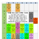 (기초) 댄스스포츠 이미지