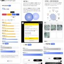 오투성형외과 | [익산-헤드스파해온] 힐링하기 좋은 익산 두피•탈모관리 헤드스파전문샵 헤드스파해온 익산모현점