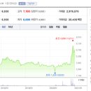 세운의료기기상사 이미지