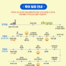 다낭 가이드맨 이미지