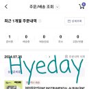 온앤오프플레이어