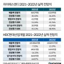 에스앤디개발