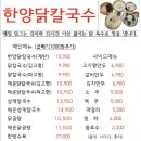 한양칼국수 네이버블로그