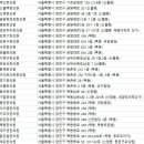 신월경희한의원 이미지