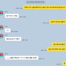 정운마트 | [집밥] 굴밥, 굴보쌈, 굴파스타