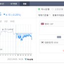 숏블랙