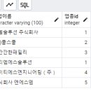 (주)아이티에스솔루션 이미지