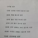 왕궁작은도서관 이미지