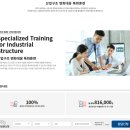 유튜브크리에이터를 위한 영상편집 이미지