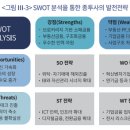 [Study] 종투사 10년 평가 및 한국형 IB의 발전전략