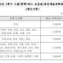 엘지전자양촌