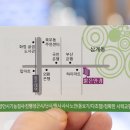 밝은눈안경삼계점 이미지