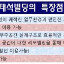 관악산현대마트 네이버블로그