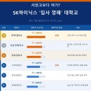 서연고보다 여기? SK하이닉스 '입사 깡패' 대학교 이미지