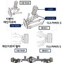 적성멀티랜드 이미지