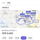 성복2로L-6 | [임장기록 | 수지/성복] #1. 성복역 현대홈타운