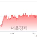 11650-17-3-3 서울경제