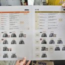 신세계카센터 | 순정 SUV 타이어 저렴한 카센터 추천, 더타이어샵 타이어 교체, 휠 밸런스 얼라인먼트 내돈내산 후기