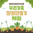 우리가족 블로그 만들기 네이버블로그