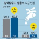 커피0920