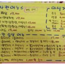 차칸치킨 네이버블로그