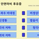 봉추한의원 이미지