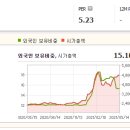 (주)선진햄 이미지
