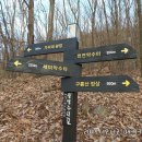 설월리약수터 이미지