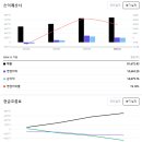 심천식품 이미지