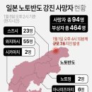 일본 노토반도 강진 사망자 현황 이미지