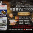 펀비어킹수원정자