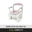 신경길L 네이버블로그