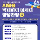 전문가 대상 네트워크 이미지