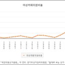 한결의원 이미지