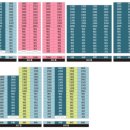 그랑포레 이미지