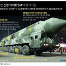 北 위협 새 국면…징후 포착 어려운 고체 ICBM 첫 발사시험/ 새 ‘고체연료ICBM’ 시험한 듯… 이미지