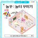 서연이음터 5층 상상룸5 | [청소년놀터 서연점] 5월 놀토데이 활동 후기