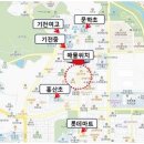 홍산 공인중개사무소 이미지