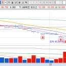 오성메디컬 이미지