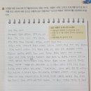 글쓰기마법사논술교습소