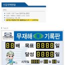 (주)아세아볼트