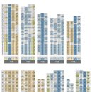 하늘채가든 이미지