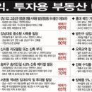 창룡천 네이버블로그
