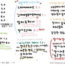 카페썸머